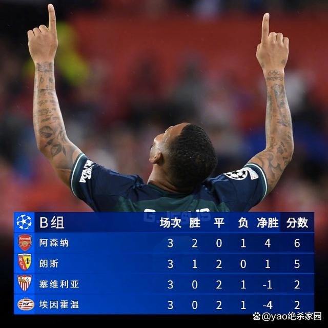 出场29分钟，20投14中，拿到了34分10篮板6助攻，连刷纪录。
